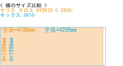 #ヤリス クロス HYBRID G 2020- + キックス 2016-